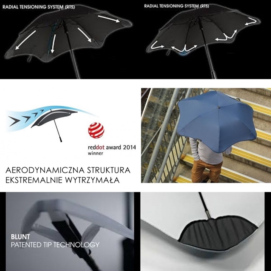 technologia stosowana w parasolach Blunt Navy XL