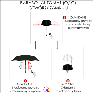 Obsługa parasola automatycznego open/ close